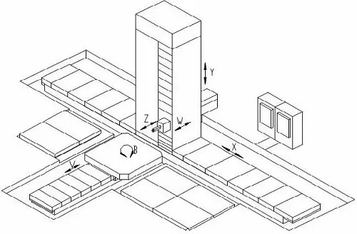 TK6926J CNC Floor Type Boring and Milling Machine