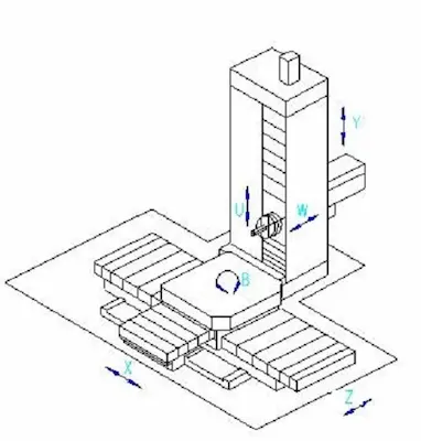 TK6111 CNC Horizontal Boring and Milling Machine