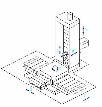 TK6113 CNC Horizontal Boring and Milling Machine