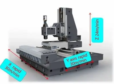 VM2560C Vertical Machining Center