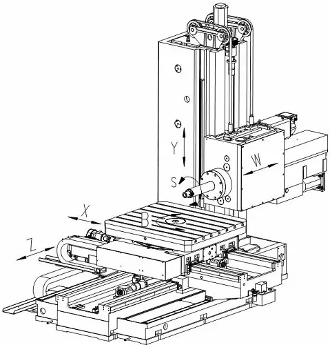 TK110B CNC Horizontal Boring and Milling Machine